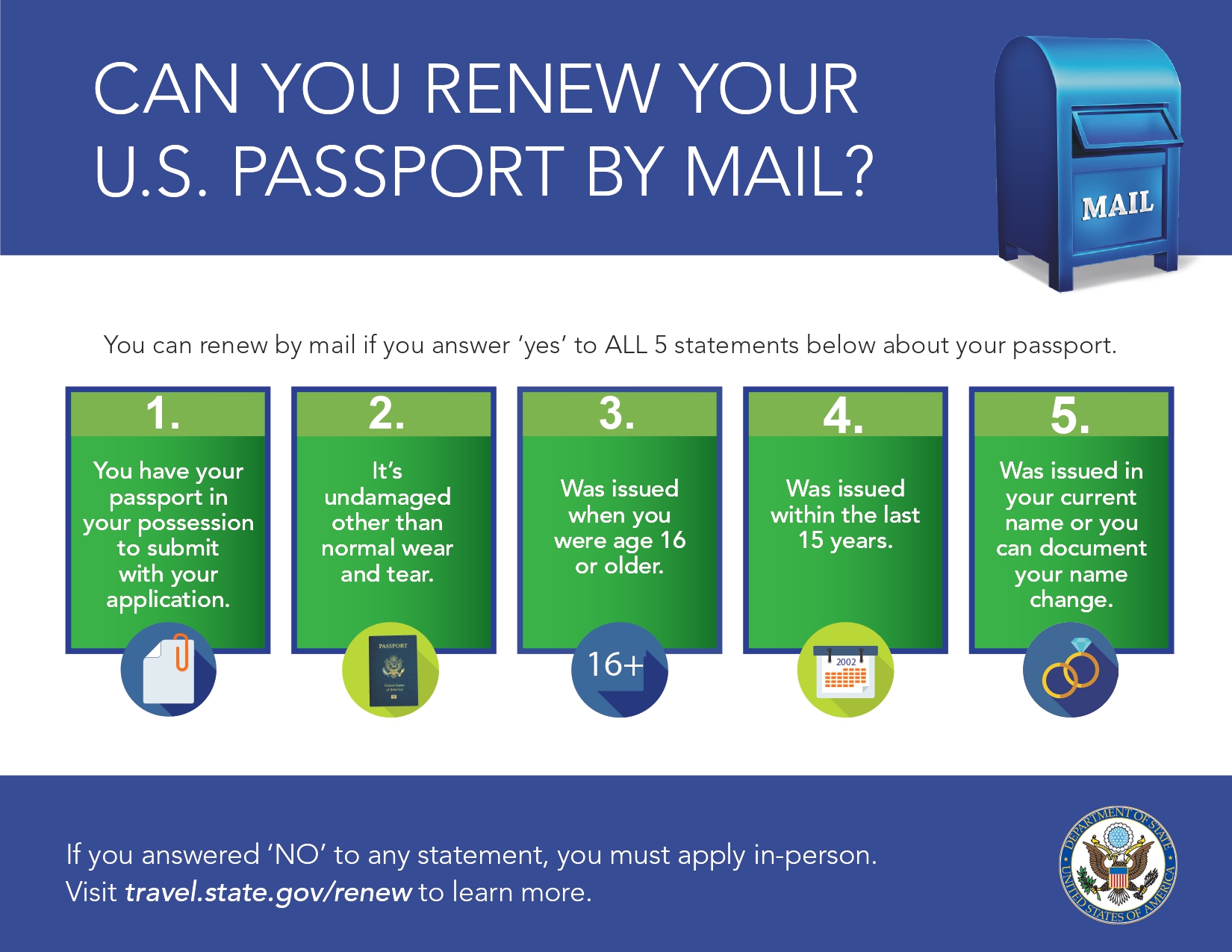 What Documents Do I Need to Get a Passport?